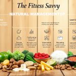 Top Natural Weight Management Strategies for You Weight Management